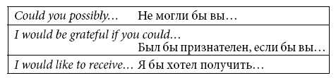 Иллюстрация к книге — Этикет делового письма [i_063.jpg]
