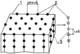Иллюстрация к книге — Интеллектуальная собственность в бизнесе: изобретение, товарный знак, ноу-хау, фирменный бренд... [_103.jpg]