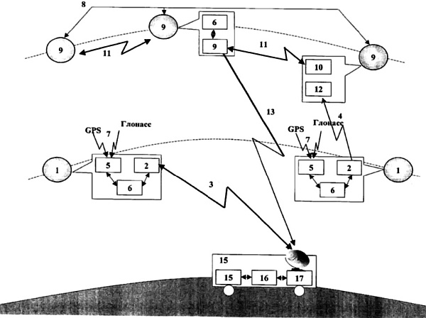 Иллюстрация к книге — Интеллектуальная собственность в бизнесе: изобретение, товарный знак, ноу-хау, фирменный бренд... [_83.jpg]