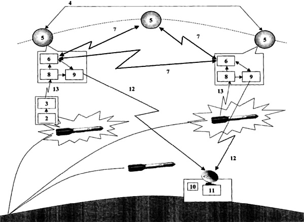Иллюстрация к книге — Интеллектуальная собственность в бизнесе: изобретение, товарный знак, ноу-хау, фирменный бренд... [_84.jpg]