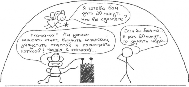 Иллюстрация к книге — Джедайские техники. Как воспитать свою обезьяну, опустошить инбокс и сберечь мыслетопливо [i_034.jpg]