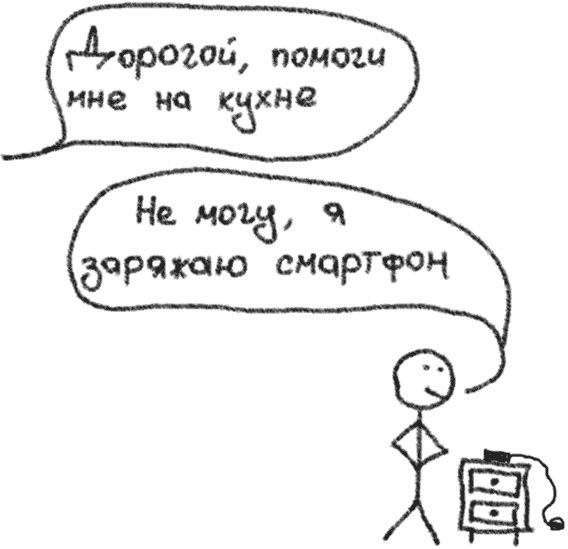 Иллюстрация к книге — Джедайские техники. Как воспитать свою обезьяну, опустошить инбокс и сберечь мыслетопливо [i_065.jpg]