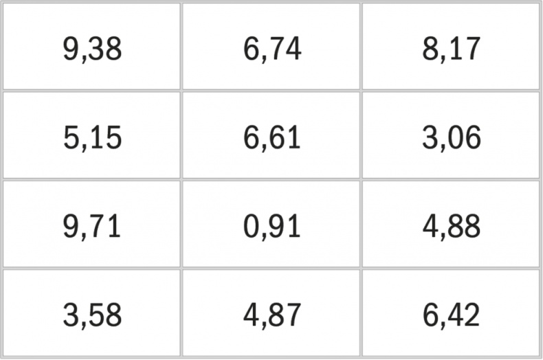 Иллюстрация к книге — Заряженные на результат. Культура высокой эффективности на практике [i_009.jpg]