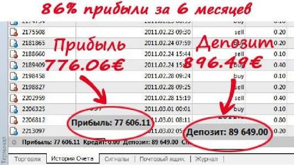 Иллюстрация к книге — Как зарабатывать без первоначальных вложений [autogen_ebook_id31.jpg]