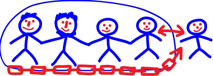 Иллюстрация к книге — Бизнесхаки: Полезные советы для руководителей [i_015.jpg]