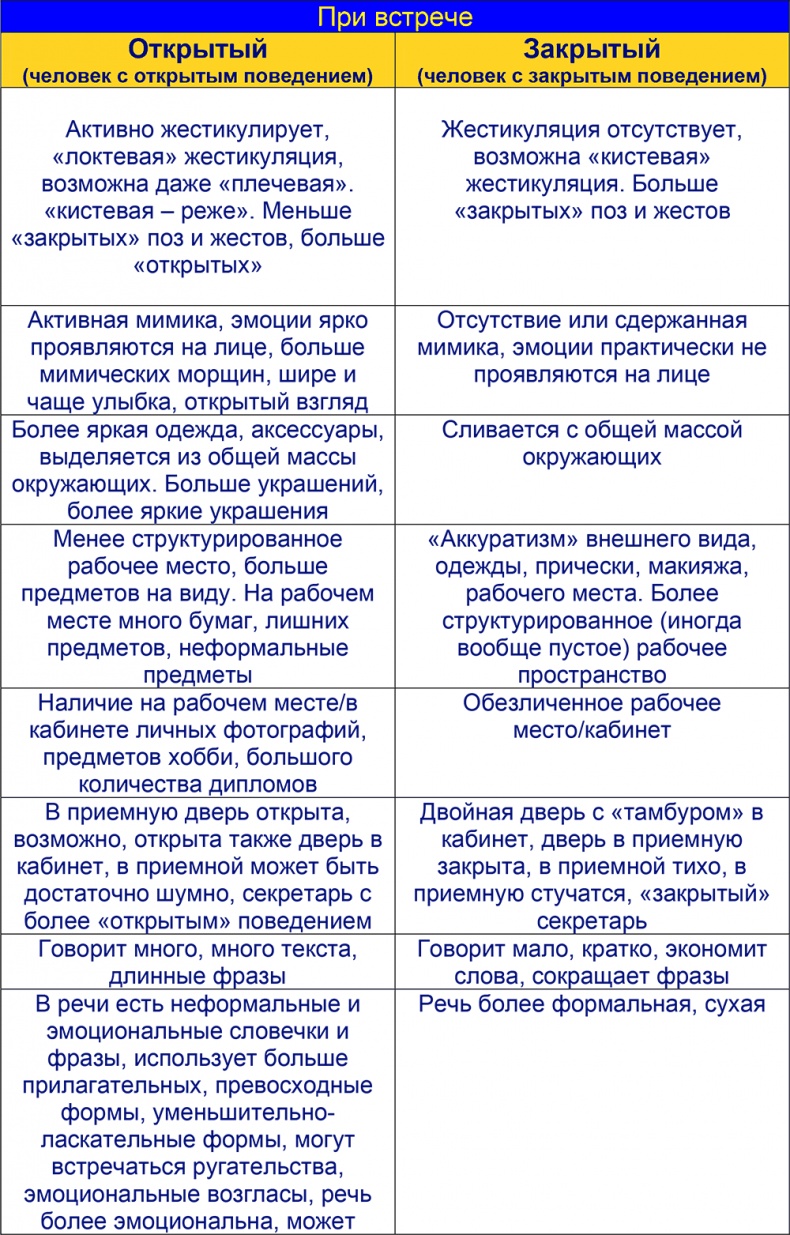 Иллюстрация к книге — Шпаргалка проДАж. Книга 1 [i_010.jpg]