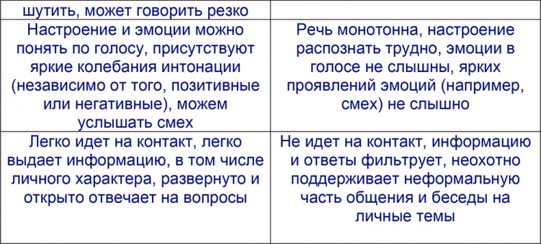 Иллюстрация к книге — Шпаргалка проДАж. Книга 1 [i_011.jpg]