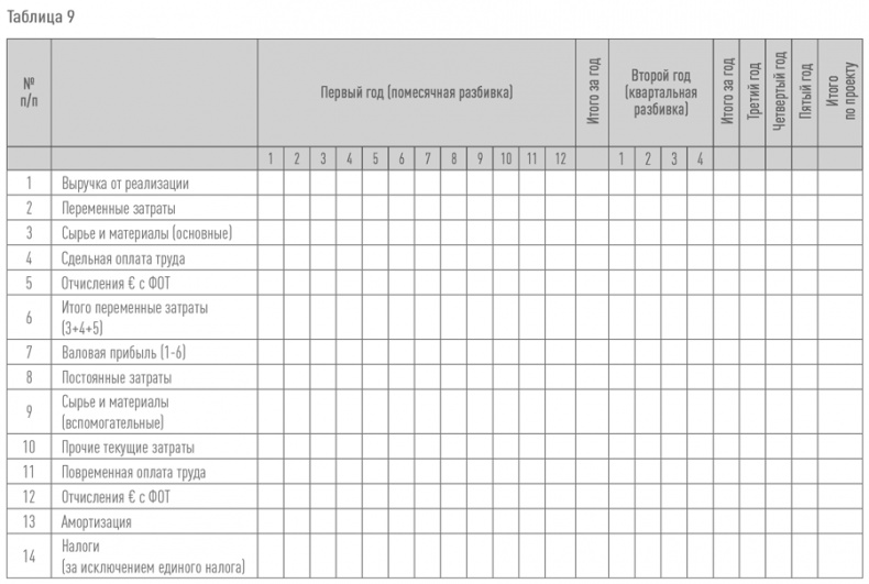 Иллюстрация к книге — Создание успешного социального предприятия [i_014.jpg]