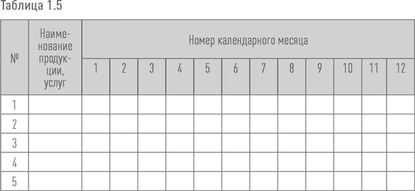 Иллюстрация к книге — Создание успешного социального предприятия [i_029.jpg]