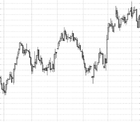 Иллюстрация к книге — Интуитивный Трейдинг. Секреты Нейроинсайдера [_10.jpg]