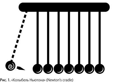 Иллюстрация к книге — Не может быть. Парадоксы в рекламе, бизнесе и жизни [i_004.jpg]