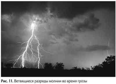 Иллюстрация к книге — Не может быть. Парадоксы в рекламе, бизнесе и жизни [i_015.jpg]