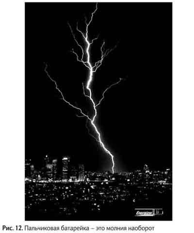 Иллюстрация к книге — Не может быть. Парадоксы в рекламе, бизнесе и жизни [i_016.jpg]