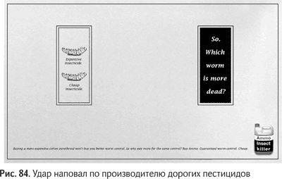 Иллюстрация к книге — Не может быть. Парадоксы в рекламе, бизнесе и жизни [i_096.jpg]