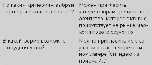 Иллюстрация к книге — Не сезон. Как поднять продажи в период спада [_59.jpg]