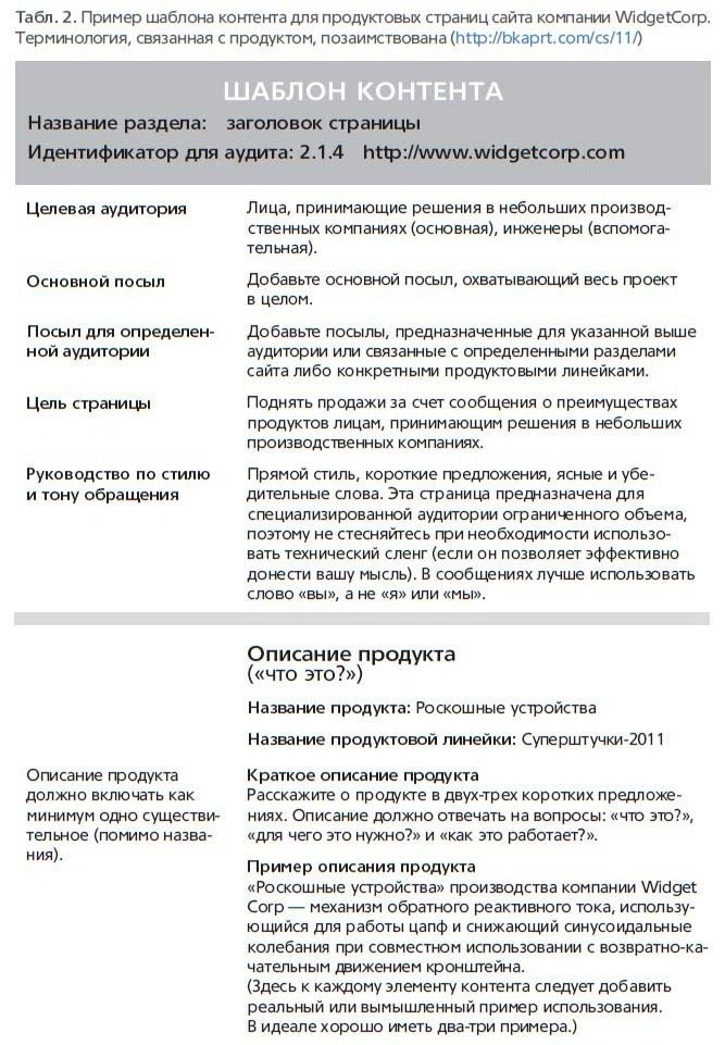 Иллюстрация к книге — Основы контентной стратегии [i_005.jpg]