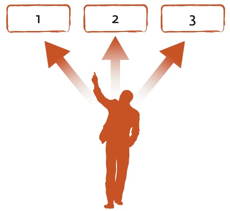 Иллюстрация к книге — Арсенал оратора. Полный боекомплект [_098.jpg]