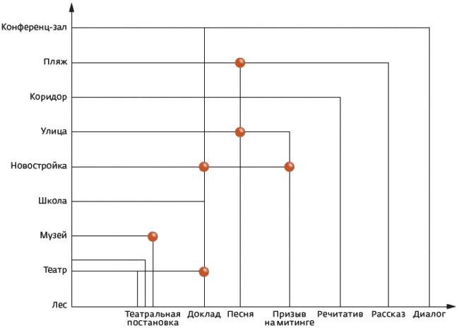 Иллюстрация к книге — Арсенал оратора. Полный боекомплект [_172.jpg]