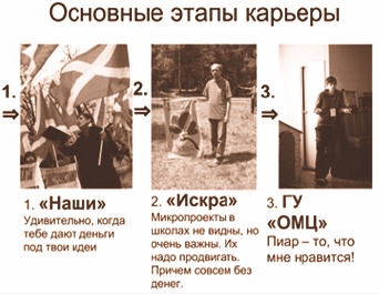 Иллюстрация к книге — Арсенал оратора. Полный боекомплект [sl113_2.jpg]