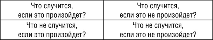 Иллюстрация к книге — НЛП. Программа «Счастливая судьба». Ставим, запускаем, используем! [i_050.jpg]