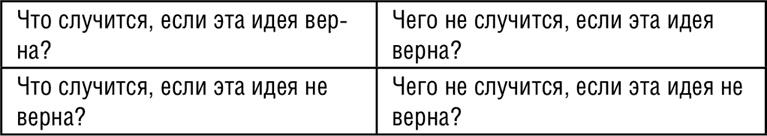 Иллюстрация к книге — НЛП. Программа «Счастливая судьба». Ставим, запускаем, используем! [i_059.jpg]