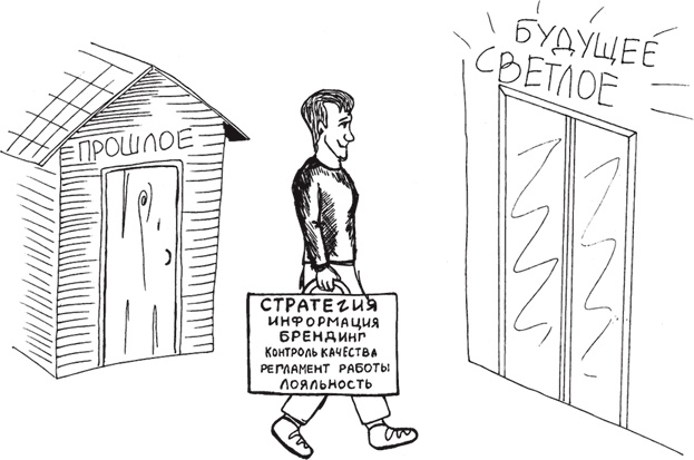 Иллюстрация к книге — Большая книга директора магазина 2.0. Новые технологии [i_018.jpg]