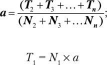 Иллюстрация к книге — Большая книга директора магазина 2.0. Новые технологии [i_092.jpg]