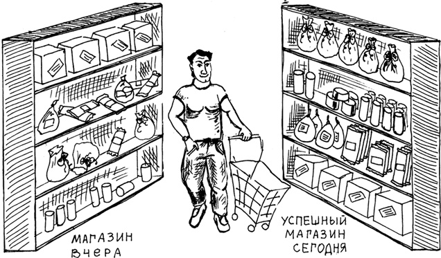 Иллюстрация к книге — Большая книга директора магазина 2.0. Новые технологии [i_128.jpg]