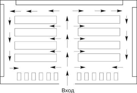 Иллюстрация к книге — Большая книга директора магазина 2.0. Новые технологии [i_142.jpg]