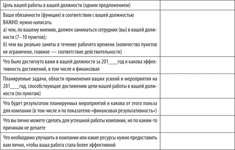 Иллюстрация к книге — Большая книга директора магазина 2.0. Новые технологии [i_172.jpg]