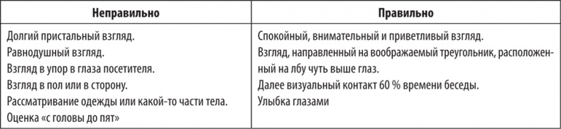 Иллюстрация к книге — Большая книга директора магазина 2.0. Новые технологии [i_220.jpg]