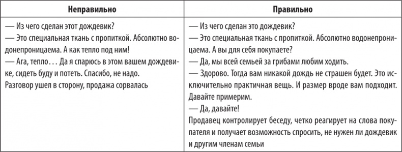 Иллюстрация к книге — Большая книга директора магазина 2.0. Новые технологии [i_226.jpg]