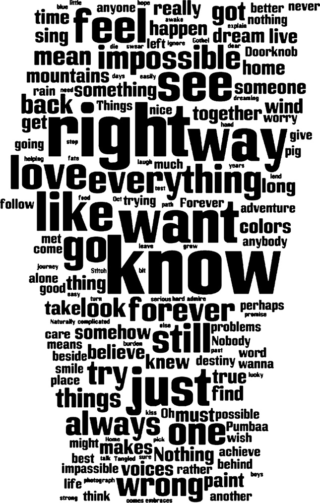 Иллюстрация к книге — Говори, вдохновляй. Как завоевать доверие слушателей и увлечь их своими идеями [i_029.jpg]