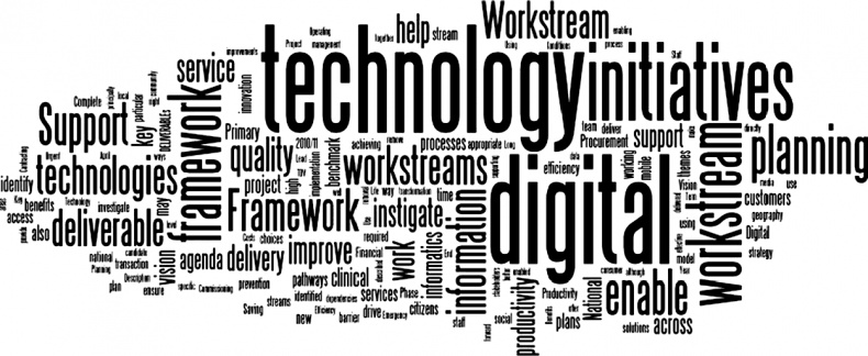 Иллюстрация к книге — Говори, вдохновляй. Как завоевать доверие слушателей и увлечь их своими идеями [i_030.jpg]