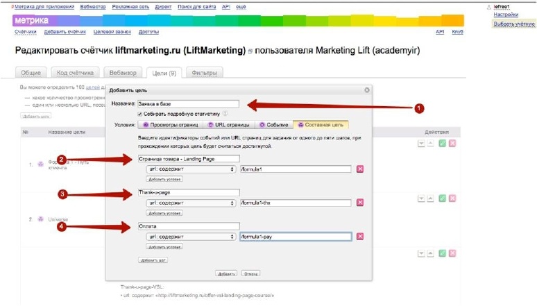 Иллюстрация к книге — От идеи до прибыли. Система продаж через интернет [img_52.jpg]
