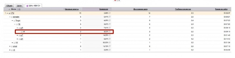 Иллюстрация к книге — От идеи до прибыли. Система продаж через интернет [img_56.jpg]