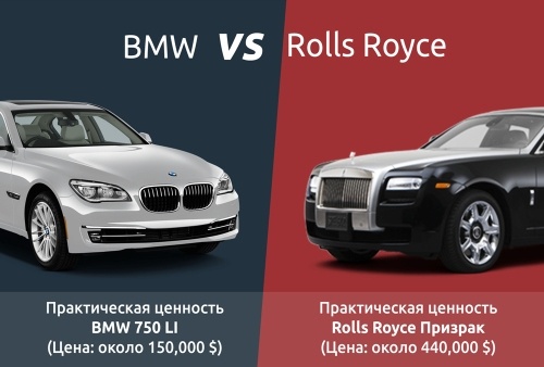 Иллюстрация к книге — От идеи до прибыли. Система продаж через интернет [img_59.jpg]