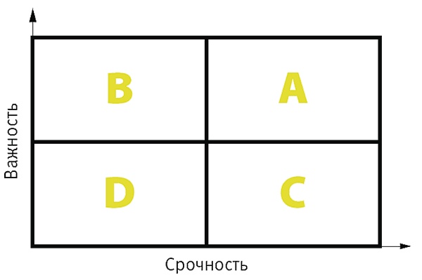 Иллюстрация к книге — Тайм-менеджмент для детей. Книга продвинутых родителей [_61_fmt.jpg]