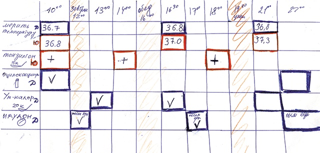 Иллюстрация к книге — Тайм-менеджмент для детей. Книга продвинутых родителей [ch04_plan.jpg]