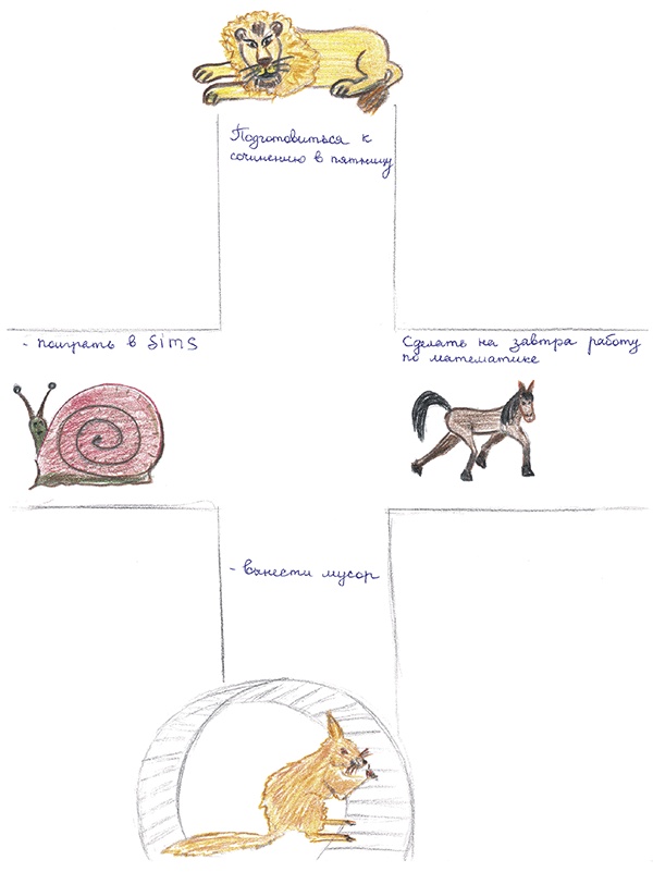 Иллюстрация к книге — Тайм-менеджмент для детей. Книга продвинутых родителей [ch06_det.jpg]