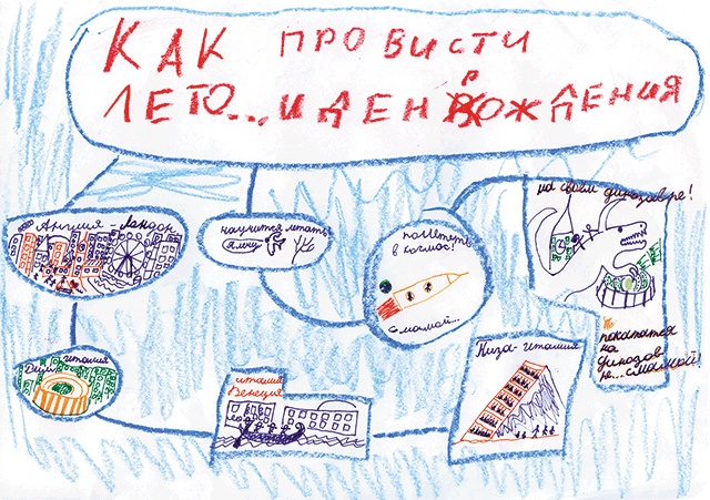 Иллюстрация к книге — Тайм-менеджмент для детей. Книга продвинутых родителей [ch07_leto.jpg]