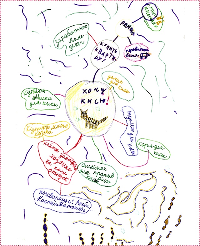 Иллюстрация к книге — Тайм-менеджмент для детей. Книга продвинутых родителей [kiska_fmt.jpg]