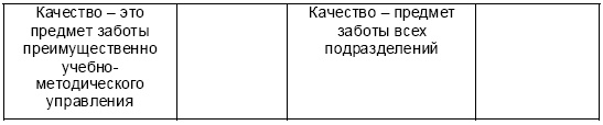 Иллюстрация к книге — Настольная книга Большого руководителя. Как на практике разрабатывается стратегия развития [i_130.jpg]