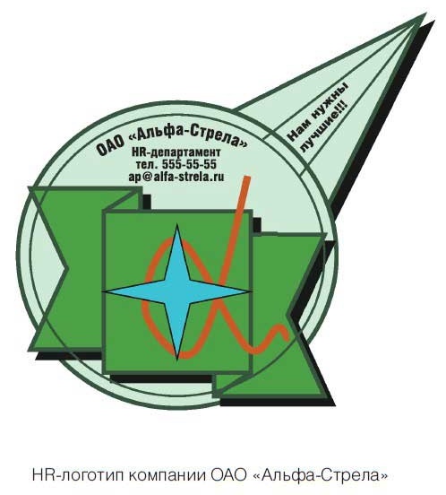 Иллюстрация к книге — HR-брендинг. Как повысить эффективность персонала [i_048.jpg]