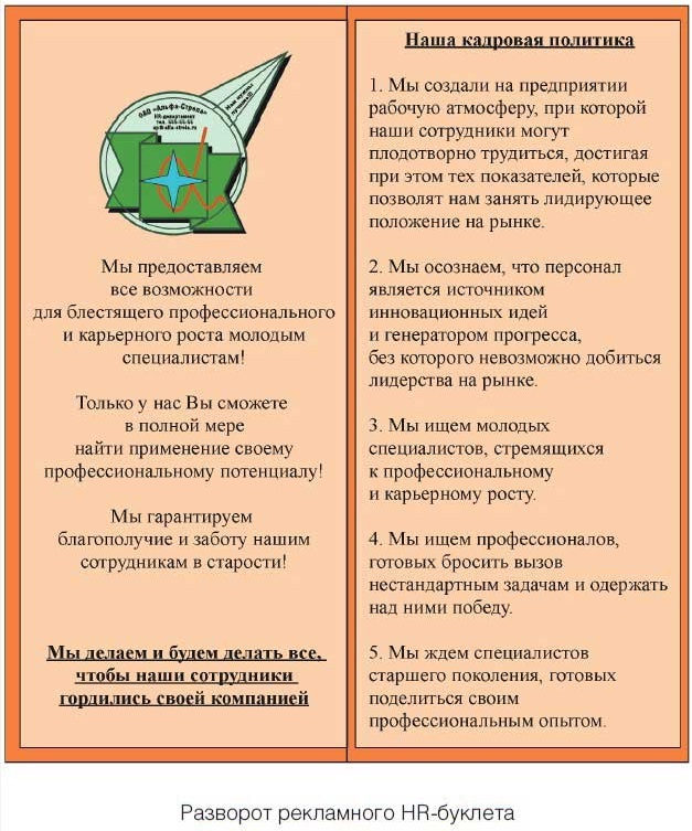 Иллюстрация к книге — HR-брендинг. Как повысить эффективность персонала [i_050.jpg]