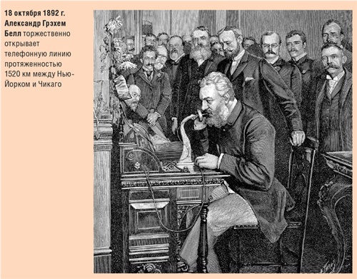 Иллюстрация к книге — Счастливый клевер человечества. Всеобщая история открытий, технологий, конкуренции и богатства [i_073.jpg]