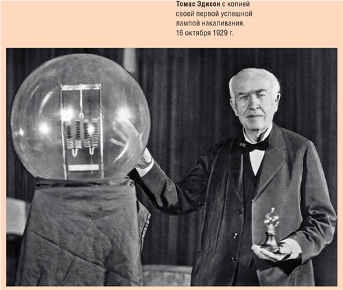 Иллюстрация к книге — Счастливый клевер человечества. Всеобщая история открытий, технологий, конкуренции и богатства [i_075.jpg]