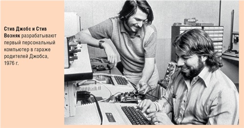 Иллюстрация к книге — Счастливый клевер человечества. Всеобщая история открытий, технологий, конкуренции и богатства [i_090.jpg]