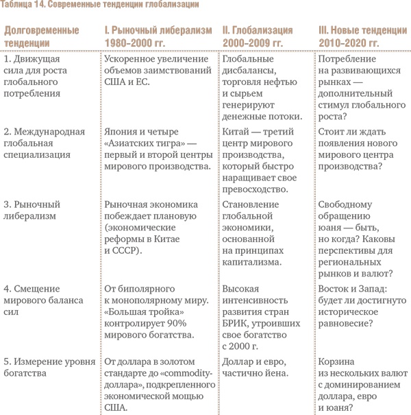 Иллюстрация к книге — Счастливый клевер человечества. Всеобщая история открытий, технологий, конкуренции и богатства [i_113.jpg]