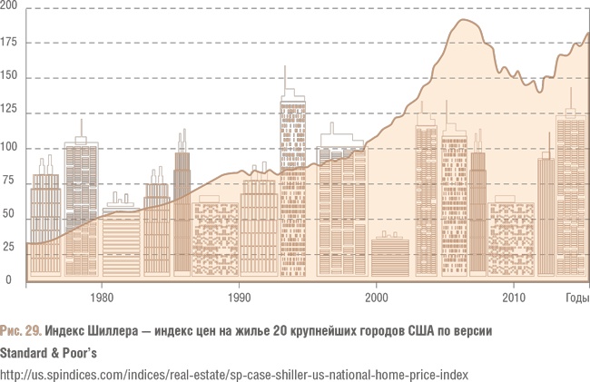 Иллюстрация к книге — Счастливый клевер человечества. Всеобщая история открытий, технологий, конкуренции и богатства [i_120.jpg]